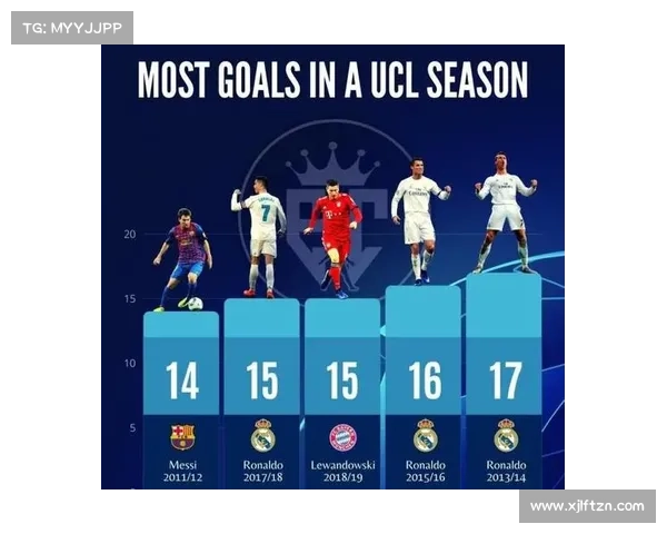 揭秘欧冠与欧联第三名争夺战背后的真实意义与影响