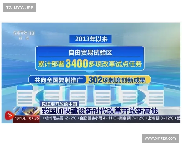 建设高水平开放中国的五大关键因素及其战略路径分析